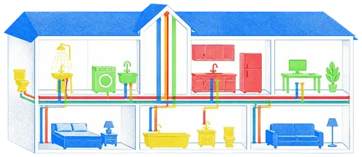 A supply line run through the walls of a house, any room able to tap it without a pipe being handed down room by room.