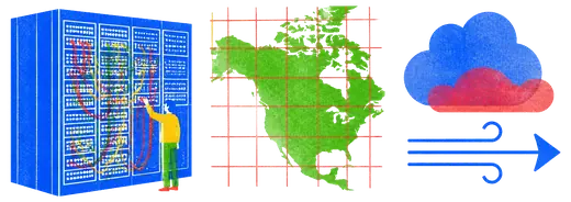 A room-sized cabinet computer hung with patch cables on the left, a coarse square grid laid over a plain map of North America in the middle, and a cloud with a wind arrow standing over that grid at the right.